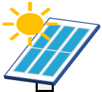 Solar Automation